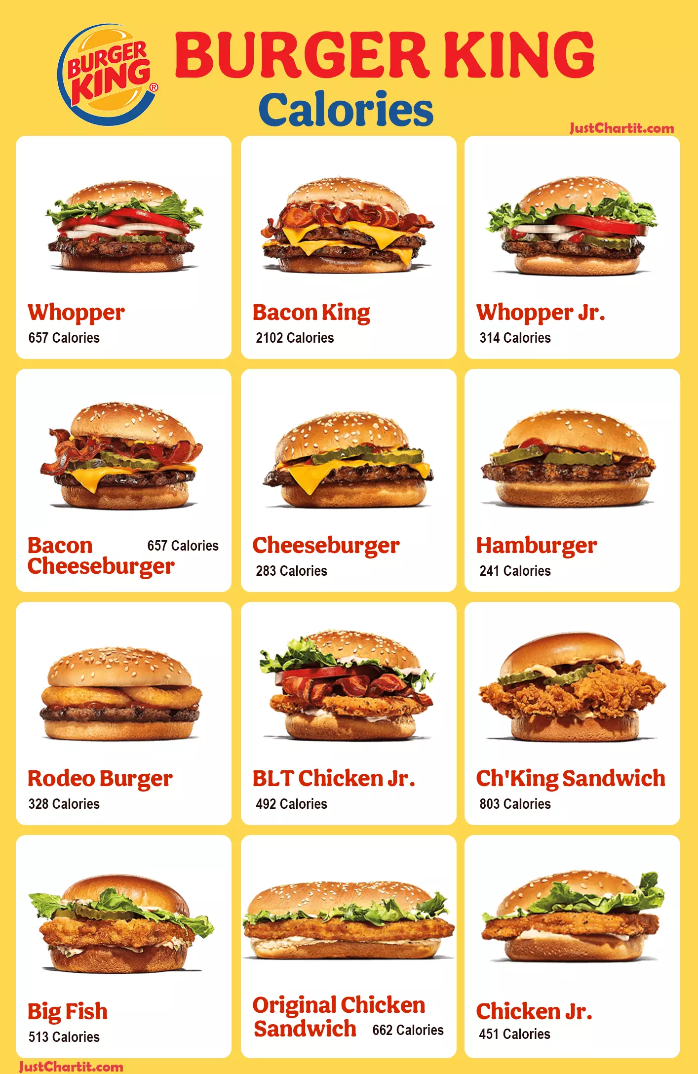 burger king menu calorie chart
