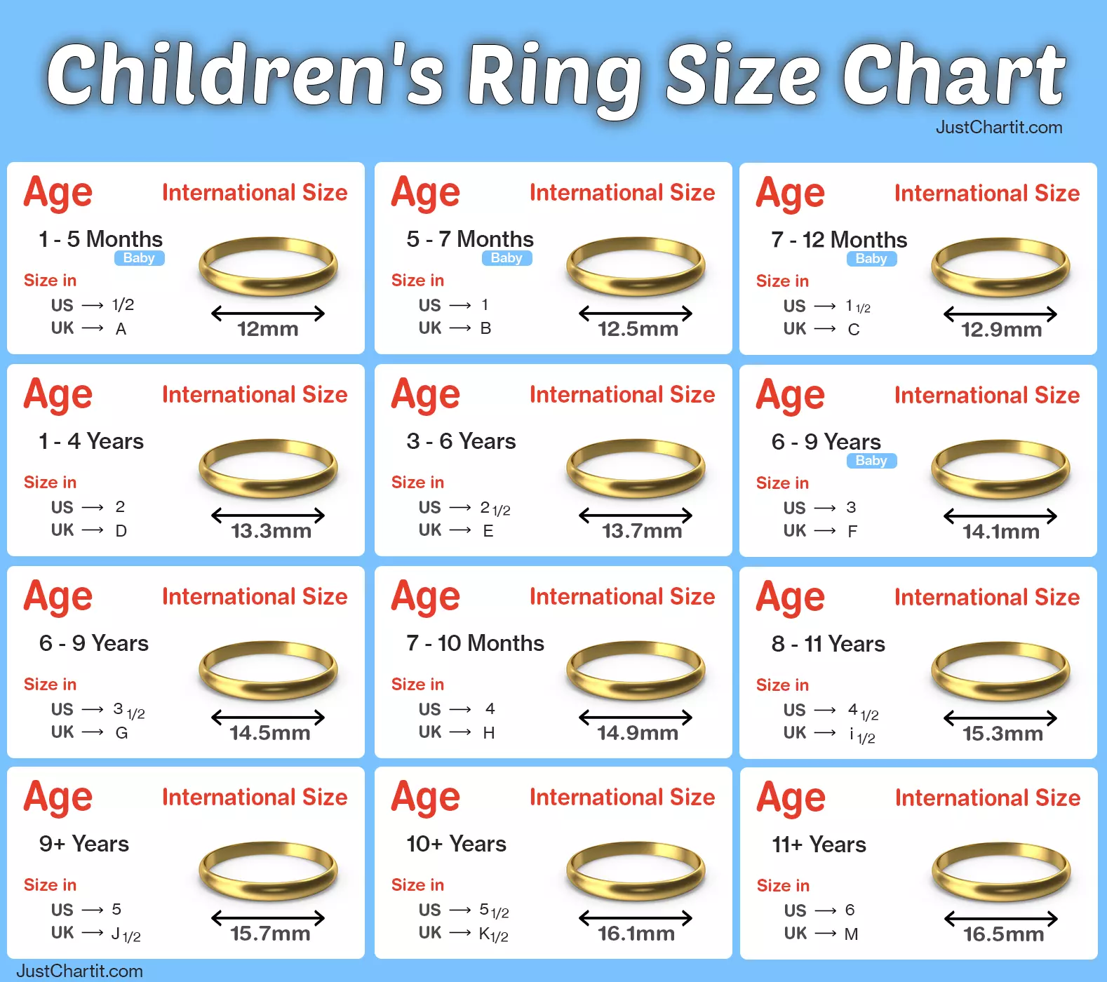 Discover 154+ ring size chart for girl latest - awesomeenglish.edu.vn