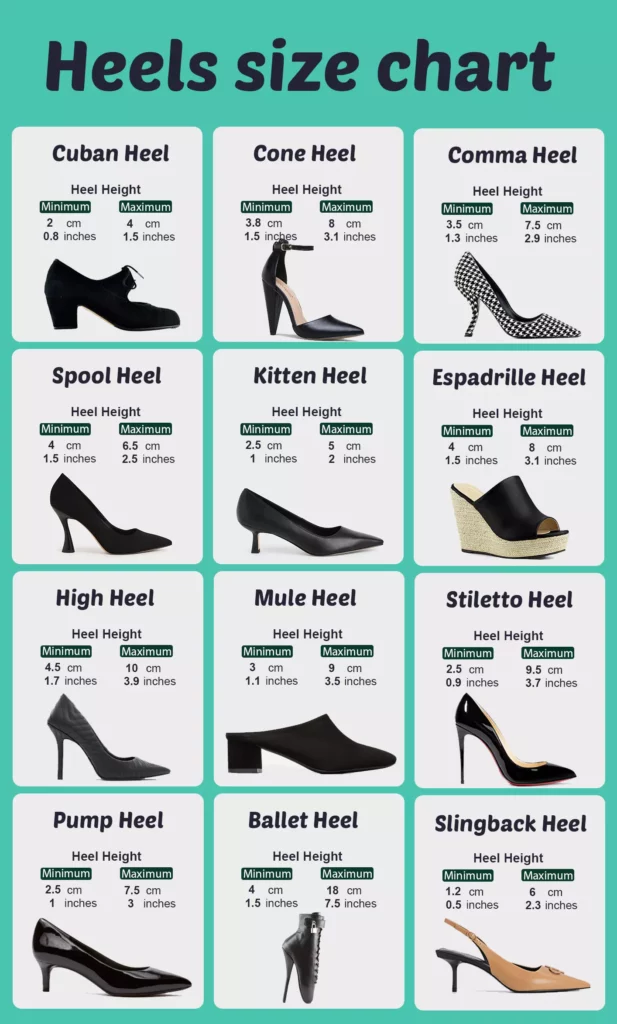Heels Size Chart Height Conversion In Cm To Inches, 48% OFF