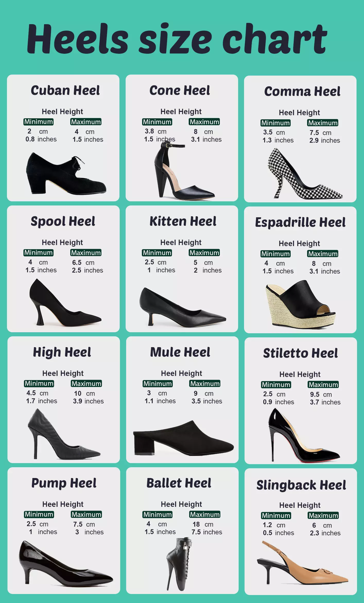12 different types of heels height in cm and inches