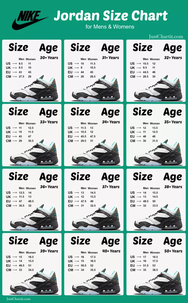 Nike All air Jordan size chart