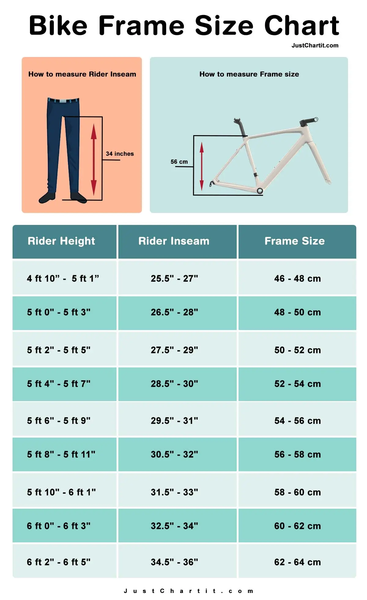 Bike Frame Size Chart.webp