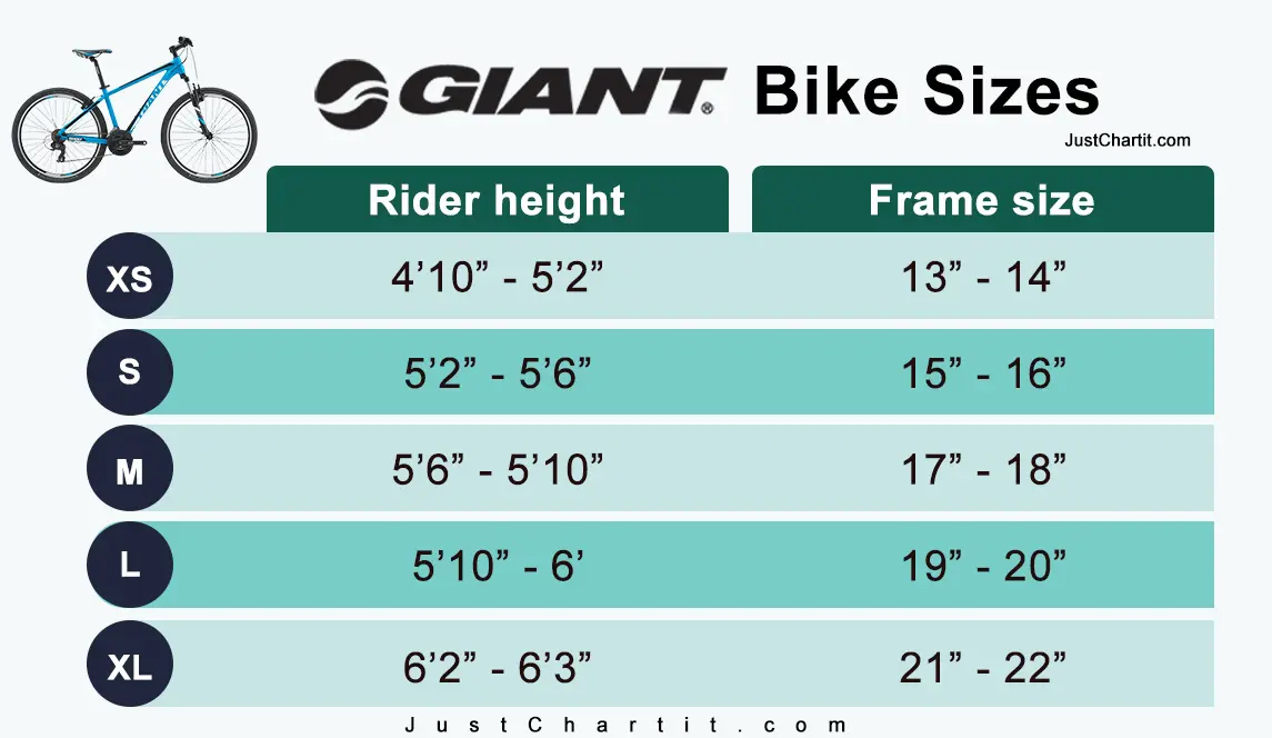 Giant Bike Size chart