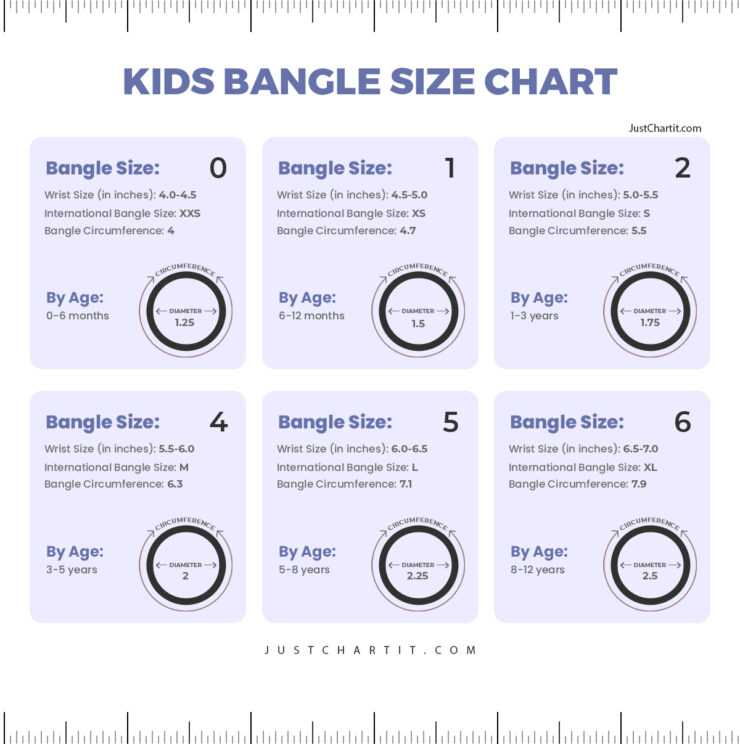 Kids bangle size chart