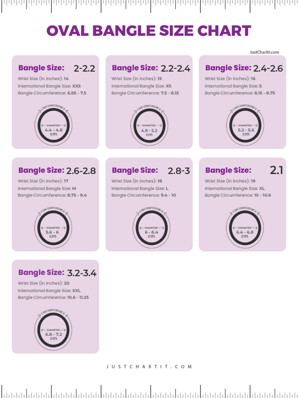 Bangle Size Chart in cm and inches by Wrist size