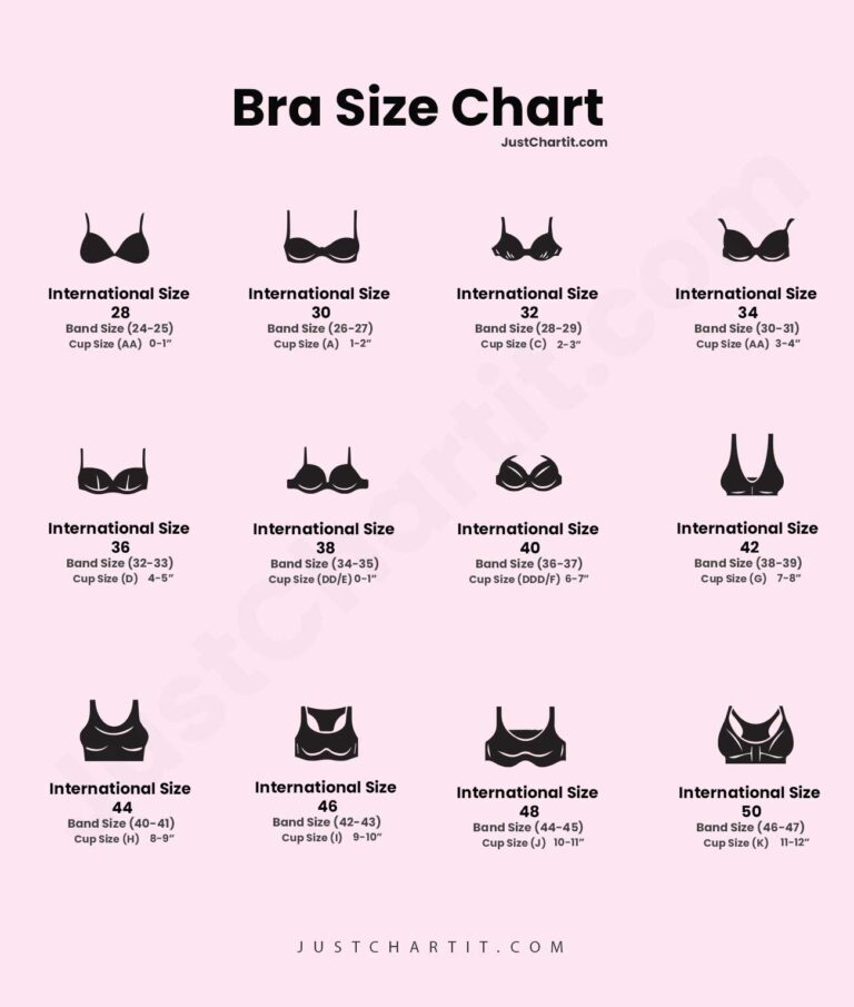 Bra Size Chart Uk Us Eu And International Band And Cup Size Guide 