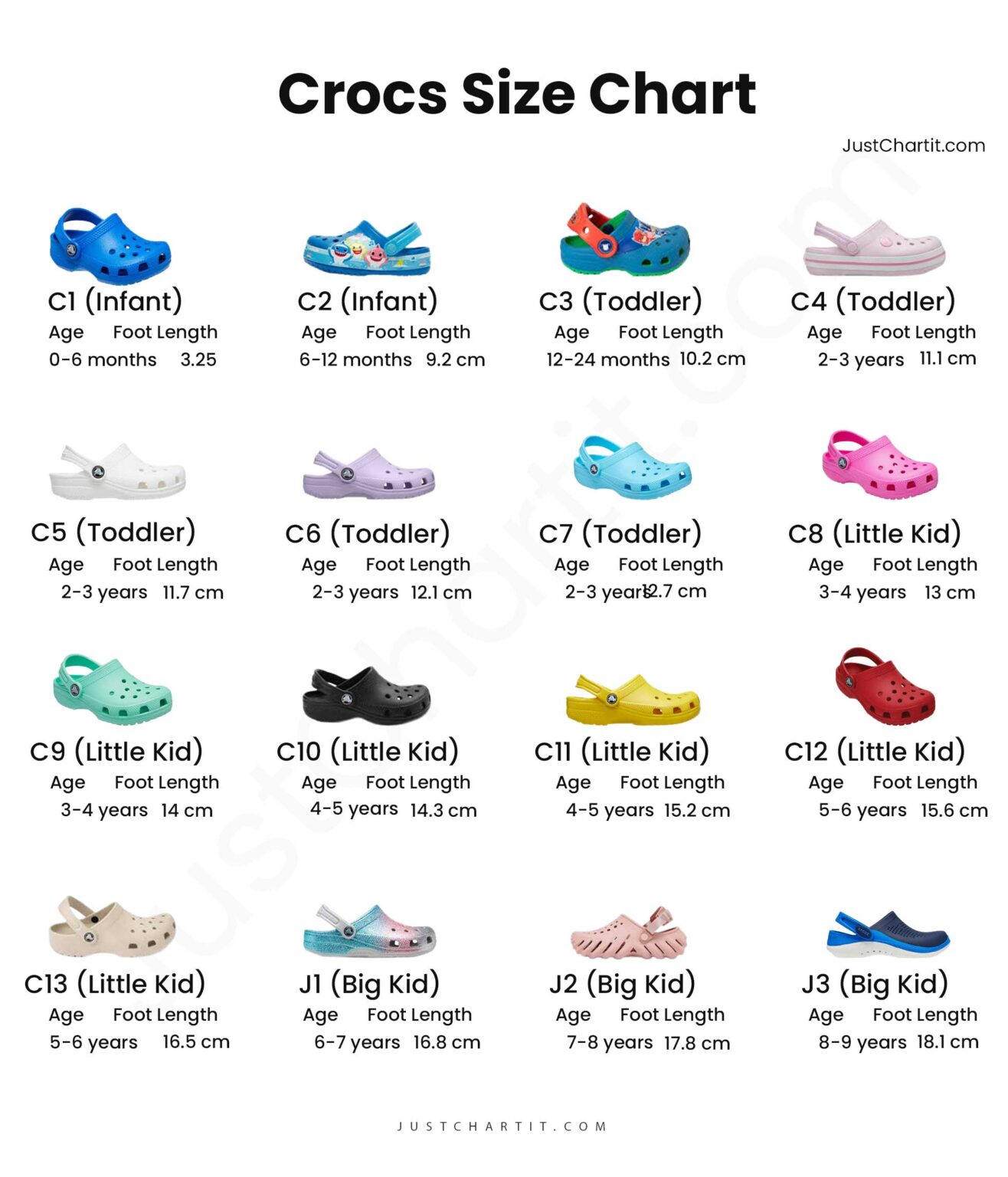 CROCS SIZE CHART | UK, US & International Sizes (cm , 